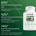 Essentae - Capsule di superfrutto Amla