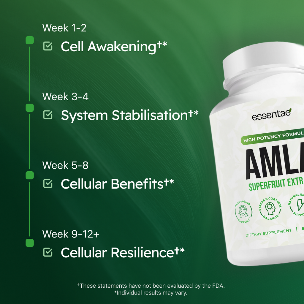 Essentae - Amla Superfruit Capsules